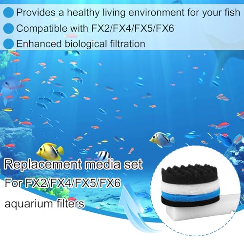 24pcs Filter Media Replacement Kit for Fluval FX2/FX4/FX5/FX6 Aquarium Filters, Include Ceramic Bags, Water Polishing Pads, Foam Pads, Bio-Foam Pad, Carbon Filter Pad, Foam Blocks