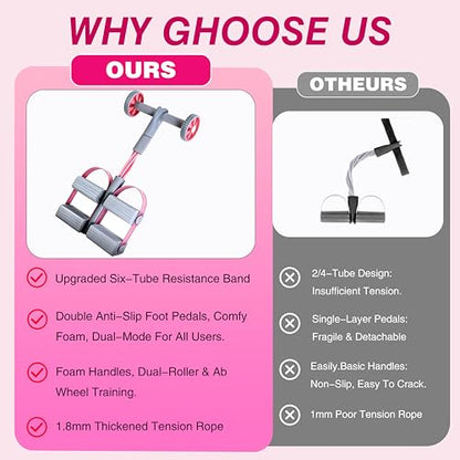 Resistance Bands with Handles, 6 Tube Pedal Resistance Band for Exercise, Dual Pedal Adjustable Resistance, Ab Roller Handle Full Body Home Workout Equipment for Abs, Legs, Arms, Women - color: PINK