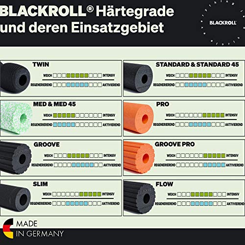 BLACKROLL - MED or MED 45 Foam Roller, Ideal for Myofascial Trigger Point Release and Back Massage, for Yoga, Exercise, Pilates, and Home Gym Workouts and Muscle Recovery, White/Green - size: 18" x 6"