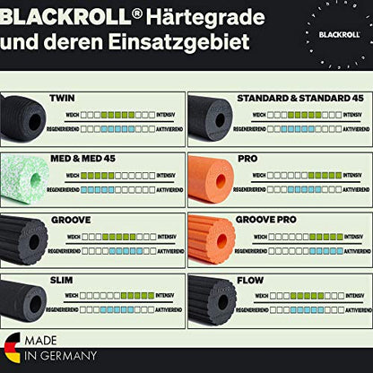 BLACKROLL - MED or MED 45 Foam Roller, Ideal for Myofascial Trigger Point Release and Back Massage, for Yoga, Exercise, Pilates, and Home Gym Workouts and Muscle Recovery, White/Green - size: 18" x 6"