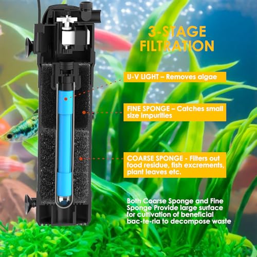 AquaMiracle Aquarium Filter for Green Water, U - V Fish Tank Filter with Timer (4/8/12/24 Hrs), Dual Mode (Aeration/Rainfall) Fish Filter for 40-120 Gallon Tanks, Flow Rate and Direction Adjustable