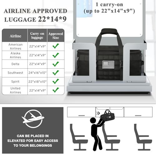 Gym Bags for Men Women, Carry On Luggage 22x14x9 Airline Approved, Tactical Duffle Bag with Shoe Compartment, 3 in 1 Carry on Travel Backpack with Wet Pocket, Weekender Overnight Bag, Black - color: Black, size: Medium