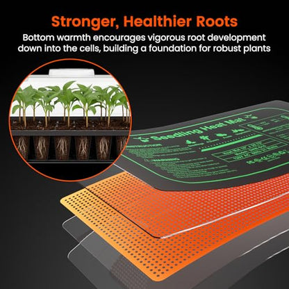 SOLIGT 3 Set 60-Cell Seed Starter Kit with Domes, Cell Trays and Heat Mats | Cloning, Propagation and Germination Station - size: 3 SET
