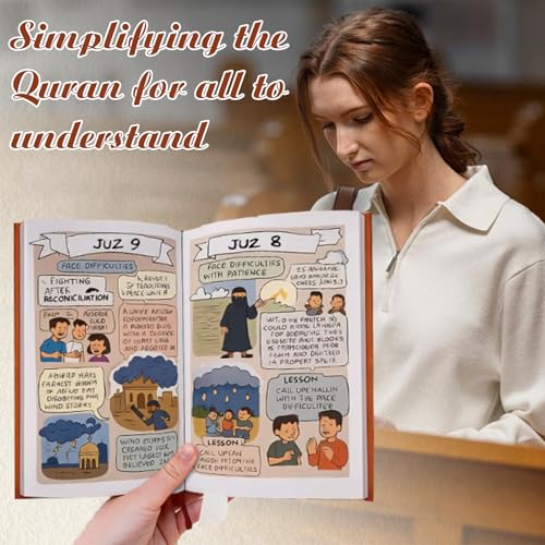The Quran Journey – Holy Quran Made Simple and Illustrated, Easy Tafsir with Thematic Breakdown of All 114 Surahs, Complete Study & Reflection Guide for Beginners Reverts Daily Prayer