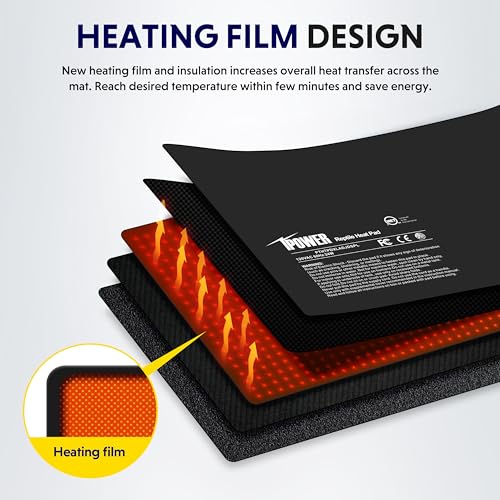 iPower 8 by 18 Inch 24W Reptile Heating Pad with Adjustable Thermostat, Under Tank Warmer Terrarium Heat Mat for Turtles/Snakes/Lizards/Frogs, and Other Reptiles - size: 8" x 18", style: Heat Pad - New