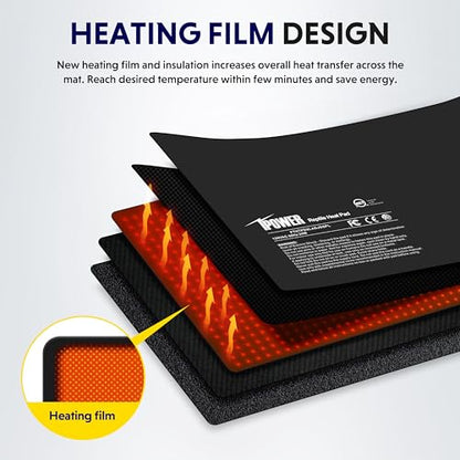 iPower 8 by 18 Inch 24W Reptile Heating Pad with Adjustable Thermostat, Under Tank Warmer Terrarium Heat Mat for Turtles/Snakes/Lizards/Frogs, and Other Reptiles - size: 8" x 18", style: Heat Pad - New