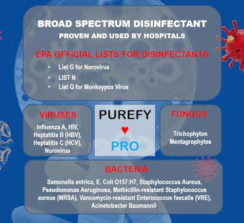 Purefypro Disinfectant Airesol Spray (14oz, 2 Pack) Eliminate 99.9999% Norovirus, HIV, Hepatitis, Flu, Monkeypox Viruses, MRSA, VRE, E Coli, Fungi. No Residue. No Rinse. Suitable for All Surfaces. - size: 14 Ounce (Pack of 2)