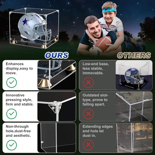 KOLIPI Football Helmet Display Case, Full Size Clear Acrylic Case Display for Football Baseball Motorcycle Helmet, Self-Assembly Showcase with Double Layer Base, Protector for Signed Memorabilia - size: Football Helmet Case, 15x12x13 inches