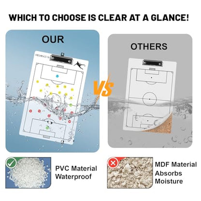 Magnetic Soccer Coaches Clipboard, White Double-Sided Dry Erase Coach Board, Tactics Whiteboard with Color Magnetic Sticker and 2 Markers for Coaches Gift - style: Soccer-B