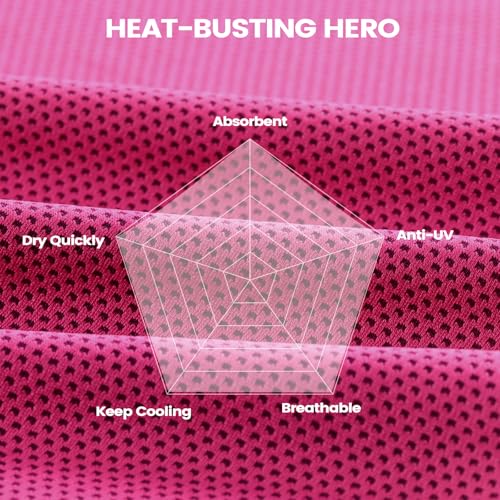 Clothirily 4 Pack Cooling Towels, 40x12 Breathable Gym Towel for Neck Face | 4 Pack Set, Instant Cooling Effect, Breathable Microfiber, For Gym Yoga Camping Running, Quick-Dry&Reusable, Fits Neck&Face - color: Rose Red/Blue/Light Blue/Dark Grey