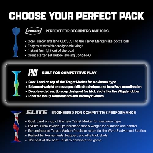 Popdarts USA Themed PRO Pack Game Set (Red White Blue Wigglenobber Target Marker) - Indoor, Outdoor Suction Cup Throwing Game - Competition with a POP