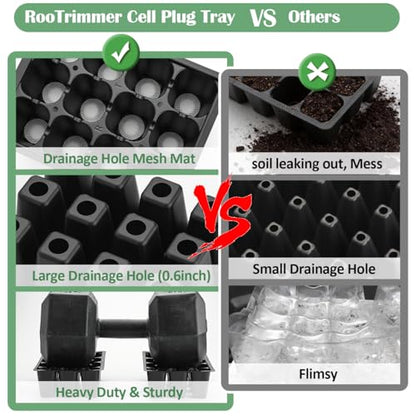 RooTrimmer 40 Pack Reusable 12-Cell Seed Starter Tray, Plant Starter Trays with Large Drainage Holes for Seed Germination, Easy to Repotted, Fits Standard 1020 Flats and TD377 Trays, Black - color: Black, size: 12 Cells-40P