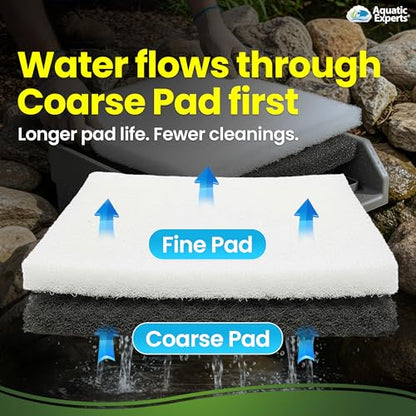 Aquatic Experts Classic Koi Pond Filter Pad Bundle – Fine & Coarse Bulk Roll Pond Filter Media, Ultra Durable Reusable Fish Pond Filter Material (Fine: 12" x 72", Coarse: 12" x 72") - size: 12” x 72”