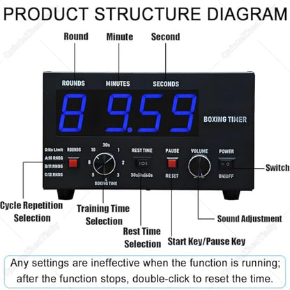 Gym Interval Workout Timer,Professional Interval Boxing Timer,with Led Display,30s-10min Training & 0/30/60s Rest Time,for Gym,MMA,Boxing,Martial Arts Workouts Red - color: Red
