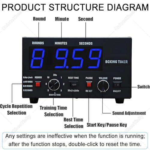 Professional Gym Interval Timer,Portable Classic Boxing Interval Timer,with Led Display,Selectable Training Time & Cycle Repetitions,for Muay Thai,MMA,Kickboxing Red - color: Red
