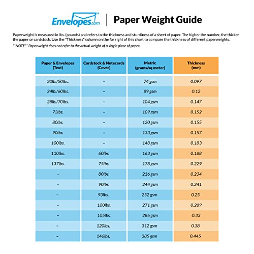 LUXPaper 화폐 봉투 (7/8 x 6 1/2) - 골드 다마스크 (250개) | 휴일, 생일, 졸업식, 회사 보너스, 선물, 돈 등에 완벽합니다! | CUR-98-250 - color: 골드 다마스크, size: 250 Qty.