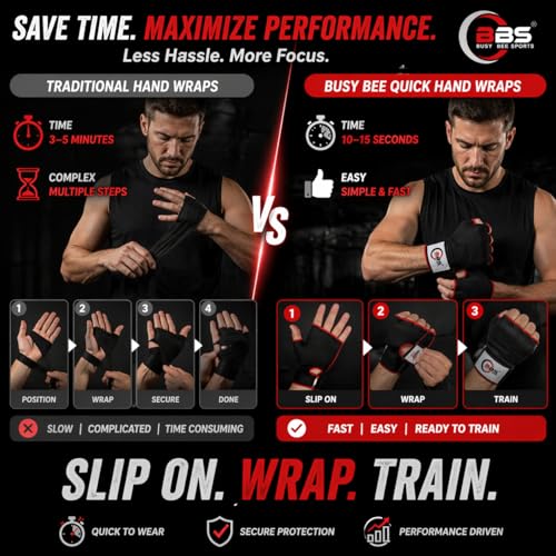 Busy Bee Sports Quick Hand Wraps for Boxing & MMA, Large Size (Snug Fit) – Gel Padded Inner Gloves with Wrist Support, Easy Slip-On Wraps for Men & Women, Breathable for Muay Thai & Kickboxing | Gel Padded Protection Snug Fit Design (Large) Breathable Mat