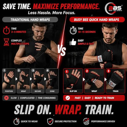 Busy Bee Sports Quick Hand Wraps for Boxing & MMA, Large Size (Snug Fit) – Gel Padded Inner Gloves with Wrist Support, Easy Slip-On Wraps for Men & Women, Breathable for Muay Thai & Kickboxing | Gel Padded Protection Snug Fit Design (Large) Breathable Mat