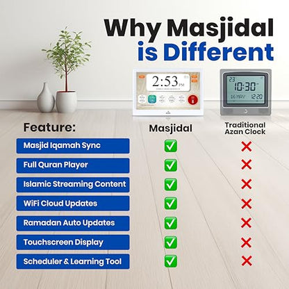 Masjidal 14" Smart WiFi Digital Azan Clock & Islamic Prayer Frame – Automatic Worldwide Prayer & Iqamah Times, Full Quran Player, Athan Alarm, Ramadan Clock, Touchscreen Muslim Home Display, White - color: White, size: 14 Inches