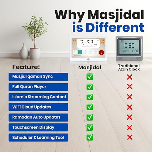 Masjidal 10" Smart WiFi Digital Azan Clock & Islamic Prayer Frame – Automatic Worldwide Prayer & Iqamah Times, Full Quran Player, Athan Alarm, Ramadan Clock, Touchscreen Muslim Home Display, White - color: White, size: 10 Inches