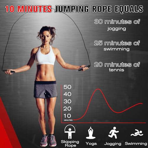 Junkin Jump Ropes for Fitness with Ball Bearings Speed Jumping Adjustable Skipping Rope with Foam Handles Exercise Stuffer for Men Women Cardio Training Slim Body - color: Black