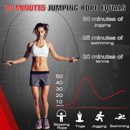 Junkin Jump Ropes for Fitness with Ball Bearings Speed Jumping Adjustable Skipping Rope with Foam Handles Exercise Stuffer for Men Women Cardio Training Slim Body - color: Black