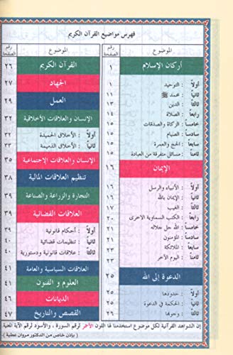 Velvet Red Cover Tajweed Whole Qur'an Medium Size 5.5" X 8" Hardcover Arabic Only Uthmani Script