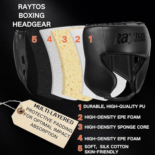 Boxing Headgear for Men Women – Professional Lightweight Open Face Head Guard, Breathable Protection, Secure Fit for MMA Muay Thai Kickboxing Sparring Training - color: Black+Black