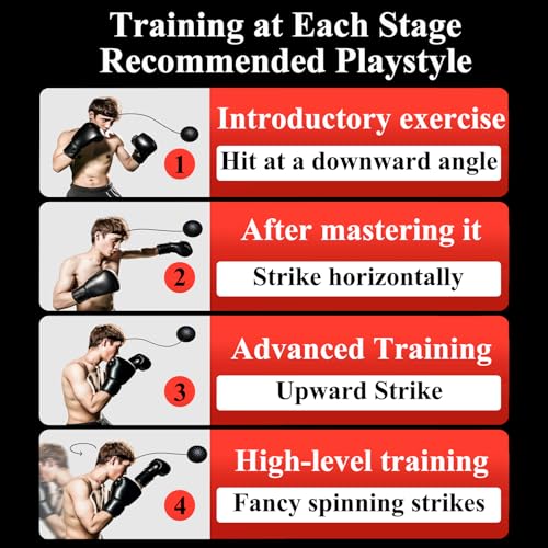 Boxing Reflex Ball for Adults and Kids - React Reflex Balls on String with Headband - Improve Hand Eye Coordination, Punching Speed, Games Enhance Parent-Child Relationships,Keep fit.