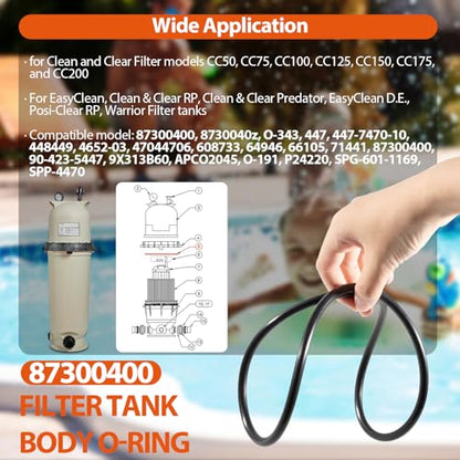 98209800 High Flow Manual Relief Valve/Air Relief Manual Valve Assembly with Pressure Gauge, Replacement for Pool and Spa Filter (98209800+87300400) - style: 98209800+87300400