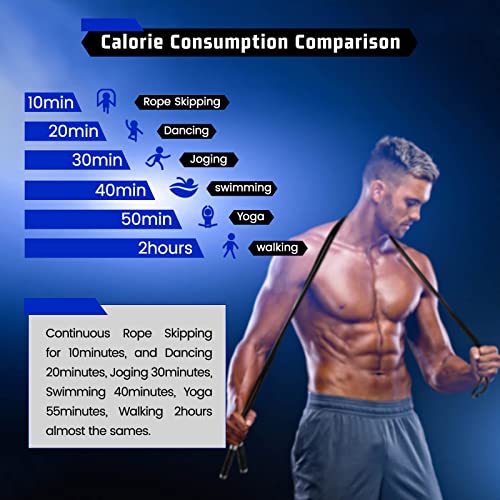 Weighted Jump Rope for Men Women - 1LB Heavy Jump Rope Weighted Skipping Rope for Adult Fitness Workouts Boxing Crossfit Cardio Weight-loss MMA, Non-Slip Aluminum Handles, Adjustable Length 9MM Solid PVC/Cotton Ropes - color: Black