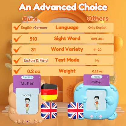 Talking Flash Cards Bilingual for Toddlers - German English Flashcards for Kids Adults, Test Mode, Pocket Speech Children, Interactive Vocabulary Learning, Audible Gifts Boy Girl (German) - color: German