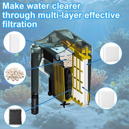 Threlaco 26 Pcs Aquarium Filter Media Kit Compatible with Fluval C3 (50 Gal) Power Filter, 6 White Foam Sponge Pad, 6 Poly Foam Pads, 6 Bio-Screen, 6 Activated Carbon, 2 Pack 3.5 Oz/100g Ceramic Ring - size: Compatible with C3