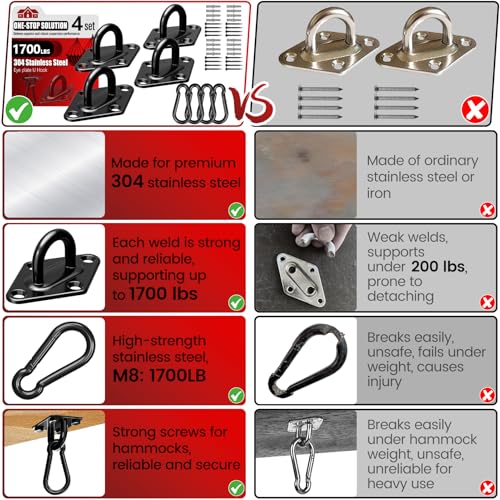 sprookber 304 Stainless Steel Pad Eye Snap Hooks, M10 Heavy Duty Ceiling Hook, 1700lb Capacity Hammock Swing Hanging kit, Plant Hangers, Marine Hardware Staple Hook Loop with Screws, Set of 8(Black) | Hanging Kit with Screws for Hammock Chair Swing, Yoga