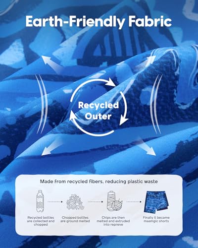 maamgic Mens Swim Trunks - Mens Bathing Suit with Compression Liner 7 Inch Quick Dry Fshion Stretch Zipper Pockets Swimwear - color: 2-navy Blue-navy Blue-layered Pattern, size: Small