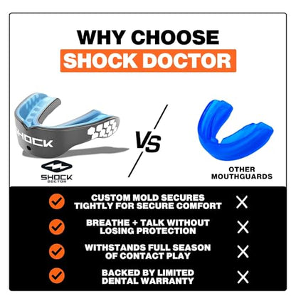 Shock Doctor Gel Max Power Carbon Convertible Mouth Guard - color: The King, size: Adult