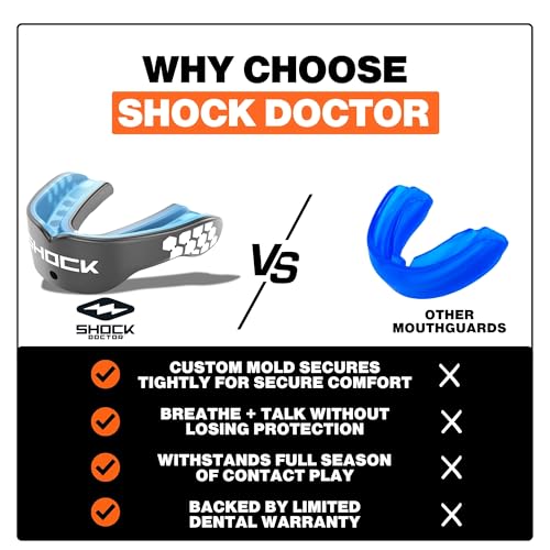 Shock Doctor Gel Max Power Carbon Convertible Mouth Guard - color: Red, size: Youth