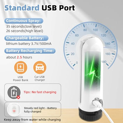 Hibbent Portable Bidet for Travel, High Pressure Handheld Electric Sprayer, Rechargeable Travel Bidet for Women & Men, Personal Hygiene Cleaning, Soothing Postpartum Care, Blue - color: Blue