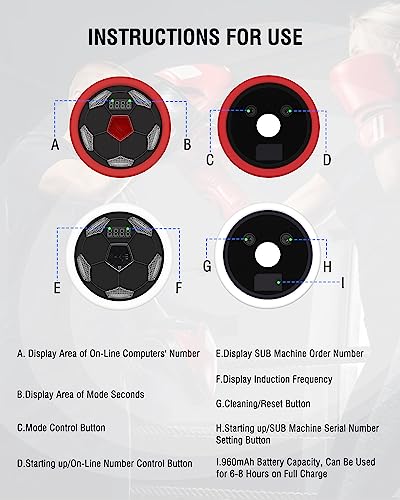 Reaction Training Lights, 6+1 Sports Speed & Agility Training LED Lights for Football, Fitness, Boxing, Sports Training Equipment, for Coaches, Gyms and Individual Athlete Workouts