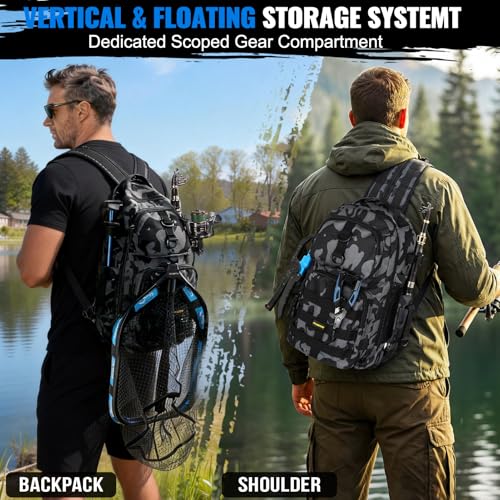 PLUSINNO Fishing Backpack with Fishing Floating Net, Fishing Gear, Tackle Boxes,Waterproof Fishing Tackle Bag, Fishing Gifts for Men - color: Camo Fishing Backpack with Tools