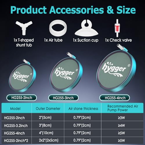 hygger Aquarium Air Stone 2 Inch, Fish Tank Bubbler Stone, Air Bubble Aerator Oxygen Diffuser, Air Pump Accessories for Aquariums, Fish Tanks, Hydroponics and Ponds - size: 2 Inch