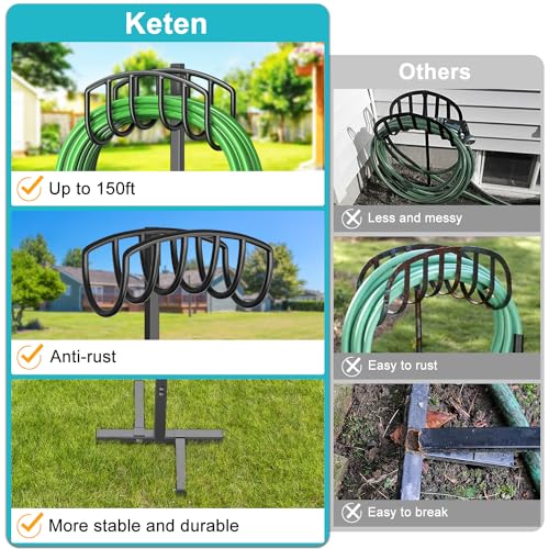 Garden Hose Holder, Detachable Metal Water Hose Holder Stand, Heavy Duty Freestanding Garden Hose Reel Rack and Hose Storage Organizer for Outside Yard - color: Black-Simple