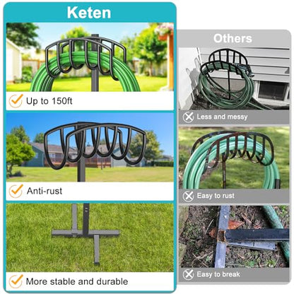 Garden Hose Holder, Detachable Metal Water Hose Holder Stand, Heavy Duty Freestanding Garden Hose Reel Rack and Hose Storage Organizer for Outside Yard - color: Black-Simple