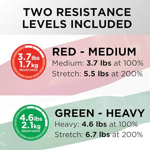 THERABAND CLX Resistance Band with Loops, Fitness Band for Home Exercise and Workouts - color: Red/Green - Medium/Heavy