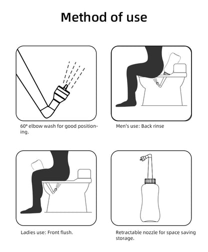 Portable Travel Bidet 600ml – Personal Hygiene Cleaning Bottle with Angled Nozzle, Includes Storage Bag & Box, Easy to Use, Reusable & Travel-Friendly
