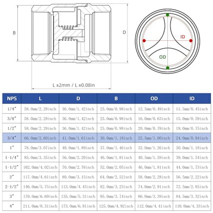 3/4" NPT Stainless Steel Spring Check Valve, WOG1000 NPT Thread unleaded In-Line Vertical Check Valve Non Return One Way Counterflow to Prevent the Medium Backflow for Oil Water Gas Air DN20 - size: 3/4"-NPT