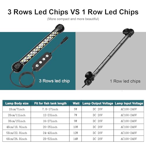 SEAOURA Submersible Led Aquarium Light for Fish Tank Plant Growth, 19 Inch | IP68 Waterproof Fish Tank Light with Timer, Auto On/Off, 3 Light Modes-Full Spectrum, WRG Light, Blue Light, 10 Dimmer, 10W - size: 18.9 in for 20-35inch tank