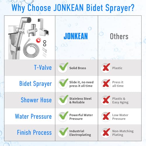 JONKEAN 무슬림 샤워, 수압 제어 화장실 비데 스프레이, 변기용 다기능 기저귀 스프레이, 호스, 브래킷 및 T-밸브가 있는 휴대용 비데 세트 스프레이어(크롬) - color: 크롬