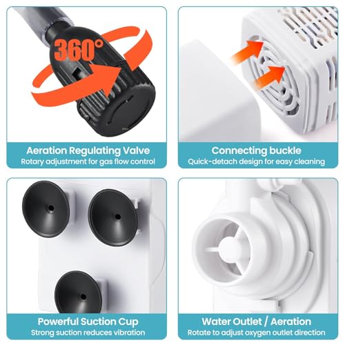 Fish Tank Filter,40-70 Gallon Fish Tank Filter,15W 172GPH,Equipped with Adjustable Aeration Function. - size: 15W