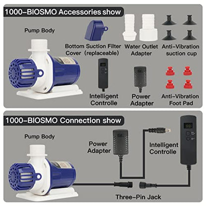 BIOSMO 1000 Submersible Water Pump for Aquarium Fish Tank Pond | Submersible pump; aquarium and pond; low-noise